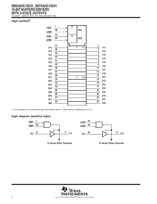 SN74AHC16541