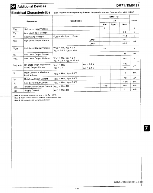 DM7121N