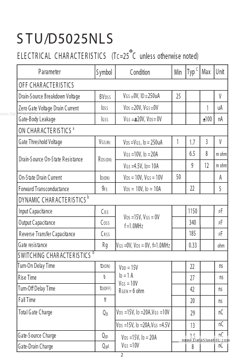 STD5025NLS