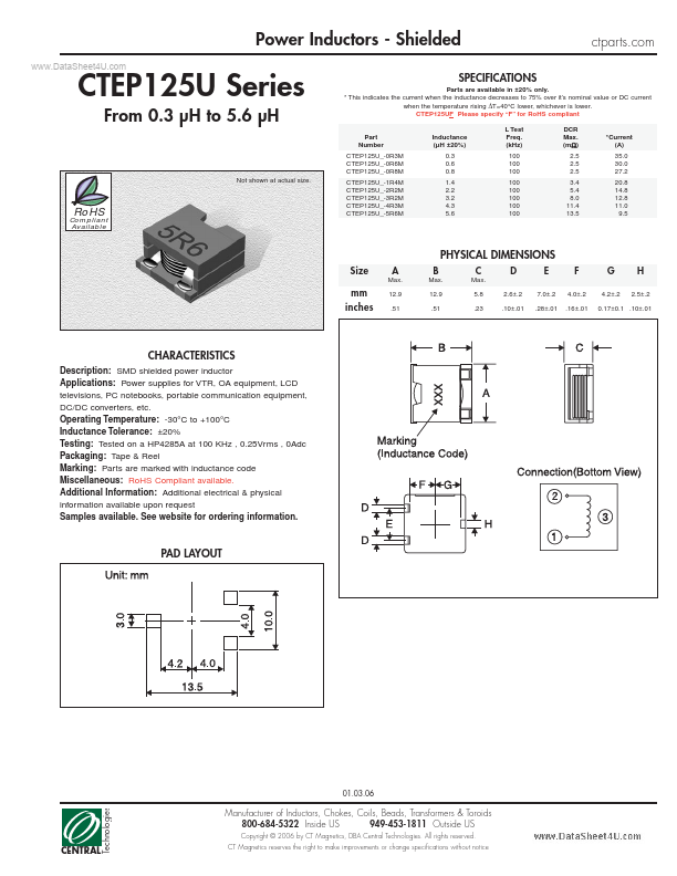 CTEP125U Central Technologies