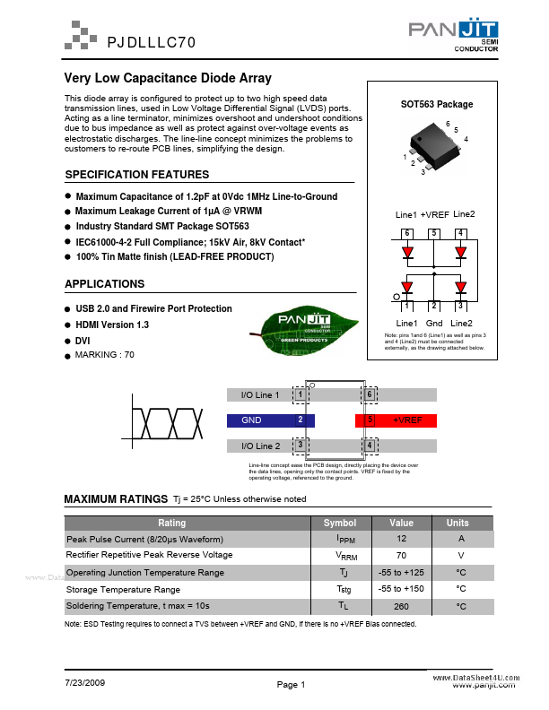 <?=PJDLLLC70?> डेटा पत्रक पीडीएफ