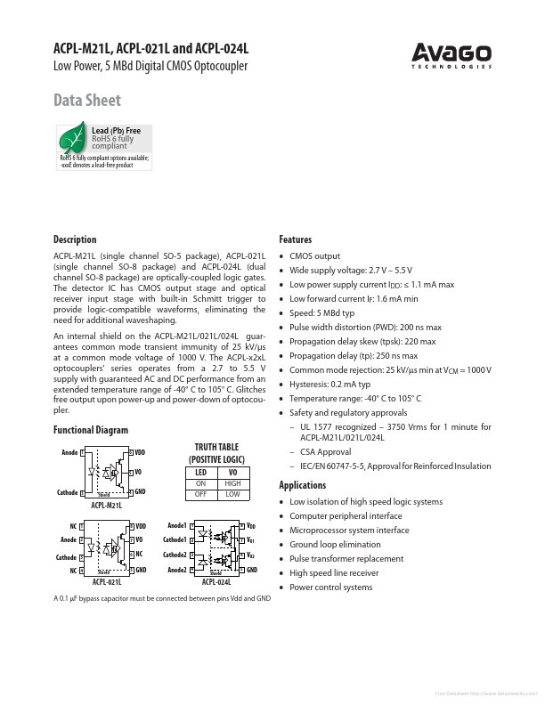 ACPL-M21L