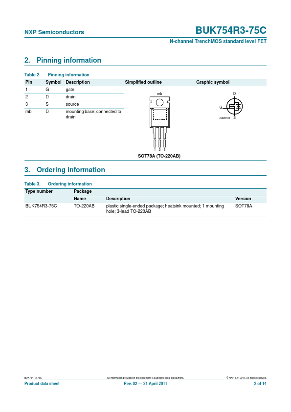 BUK754R3-75C