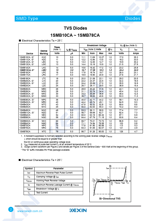 1SMB22CA