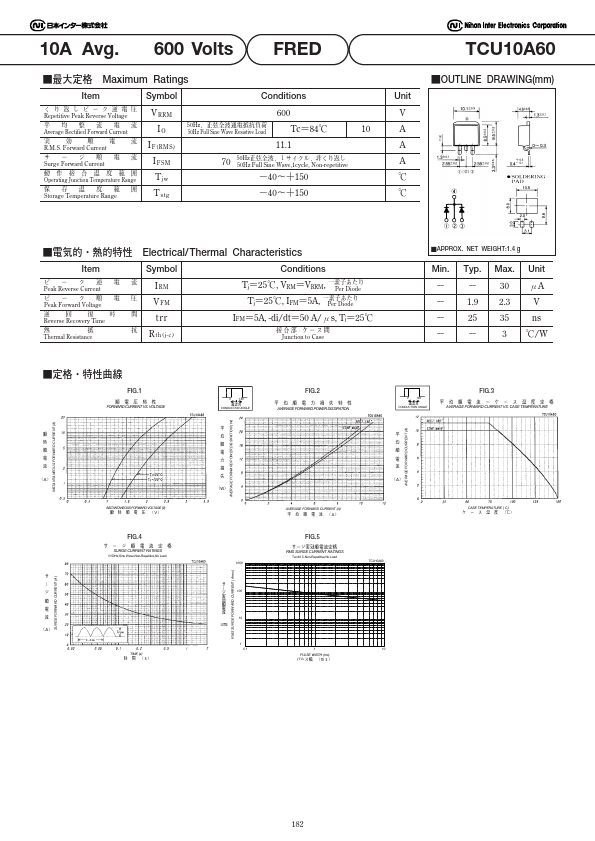 TCU10A60