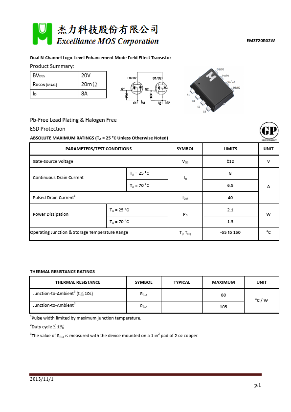 EMZF20R02W Excelliance MOS