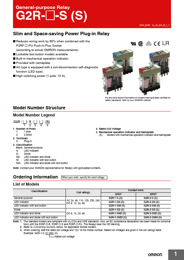 G2R-1-SNDI Omron