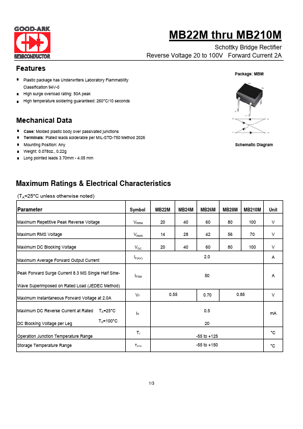 MB22M