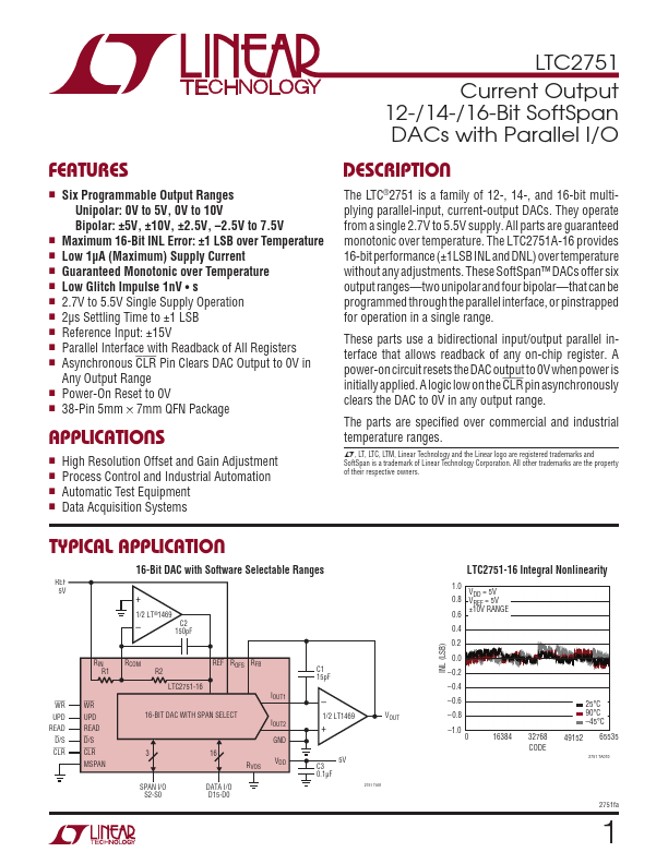 LTC2751 Linear Technology