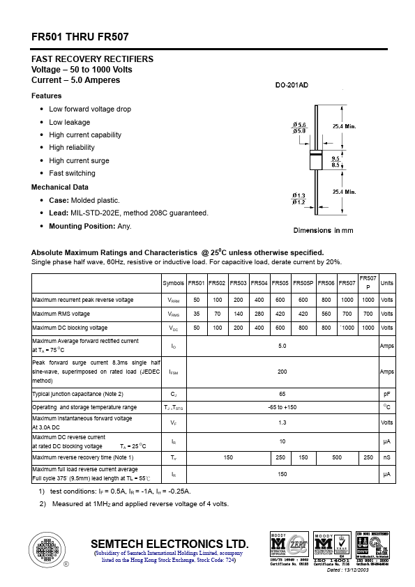 FR507P