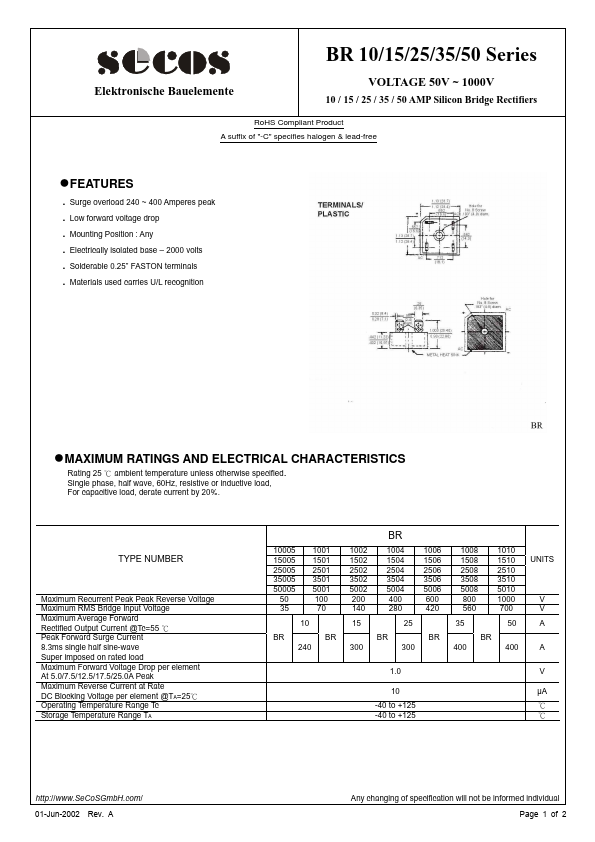 BR25005 SeCoS