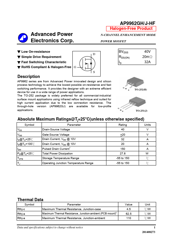 AP9962GJ-HF Advanced Power Electronics