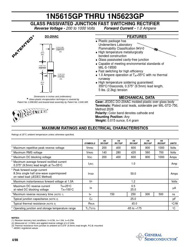 1N5617GP General Semiconductor