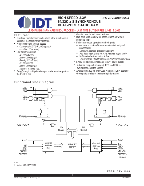 <?=IDT70V9079S?> डेटा पत्रक पीडीएफ