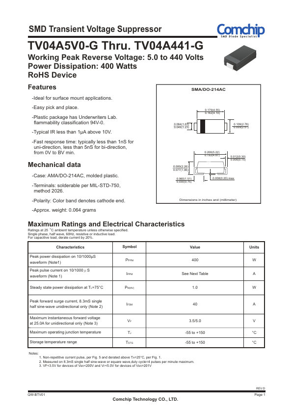 TV04A510JB-G Comchip Technology