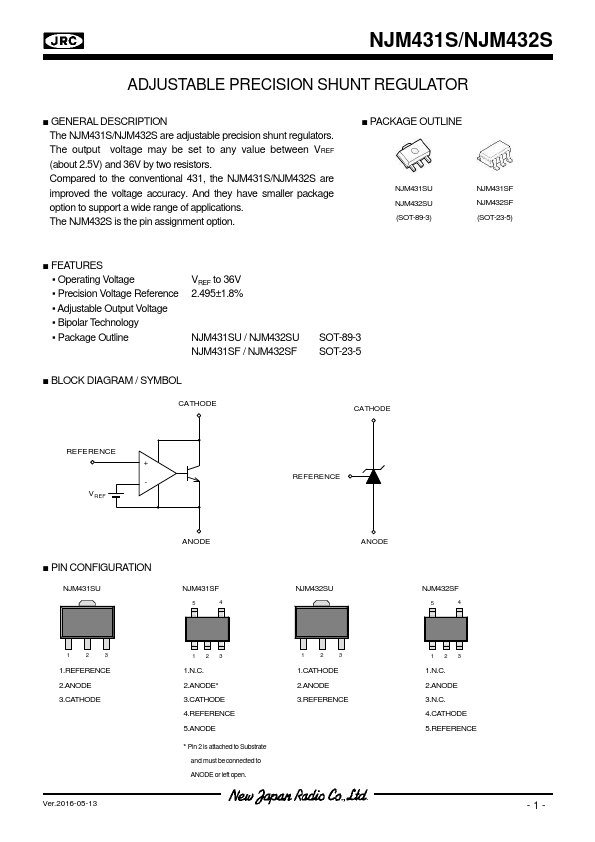 NJM432SU