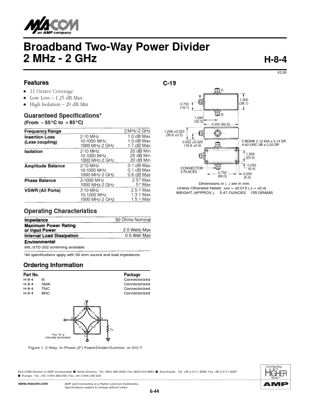 H-8-4BNC Tyco Electronics