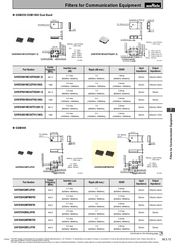 SAWES881MCU2F00