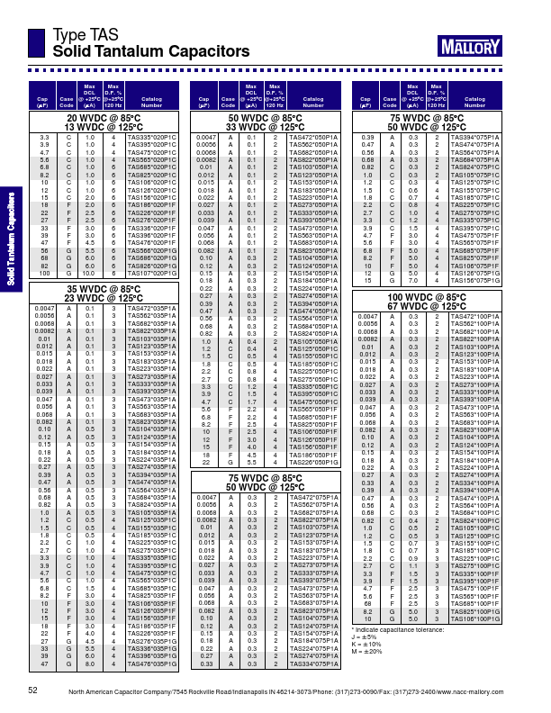 TAS562K100P1A