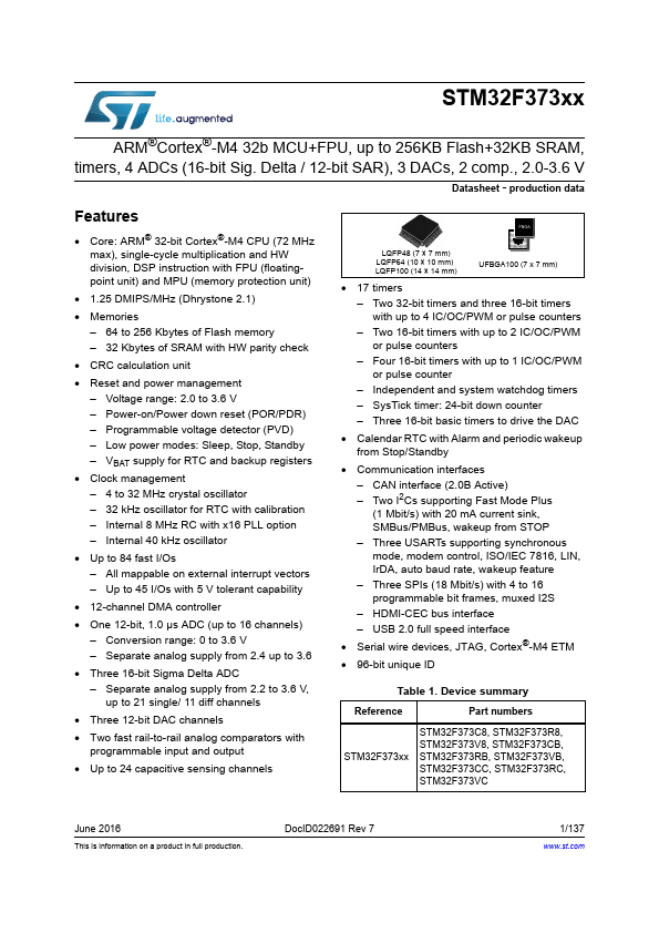 STM32F373CC