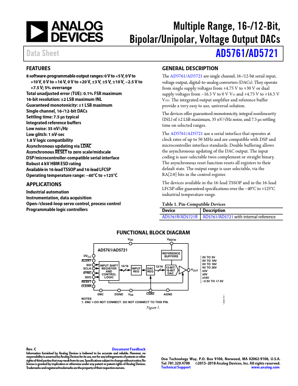 AD5761 Analog Devices