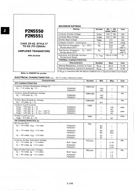 <?=P2N5550?> डेटा पत्रक पीडीएफ