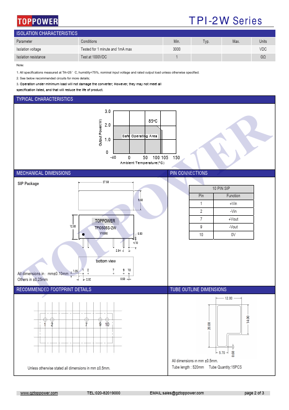 TPI1205S-2W