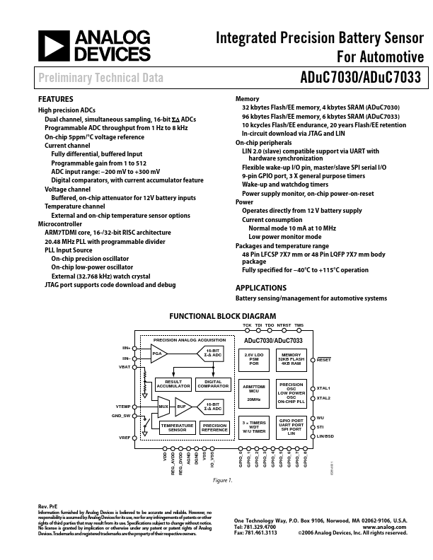 ADUC7033 Analog Devices