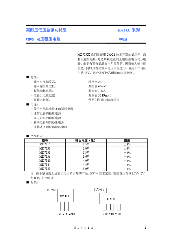 MD7136 ETC