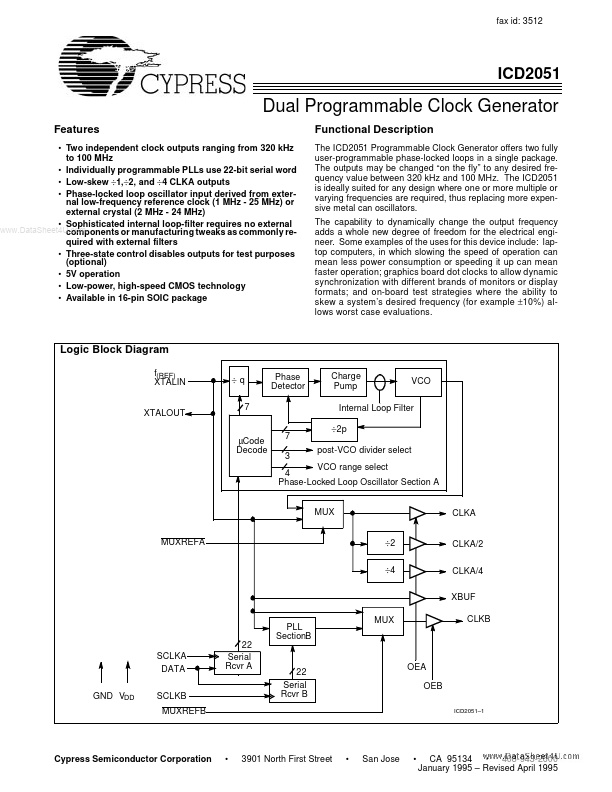 ICD2051