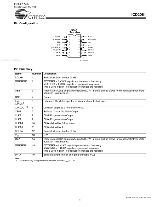 ICD2051