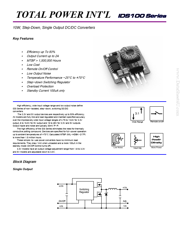 IDS100 Total Power International