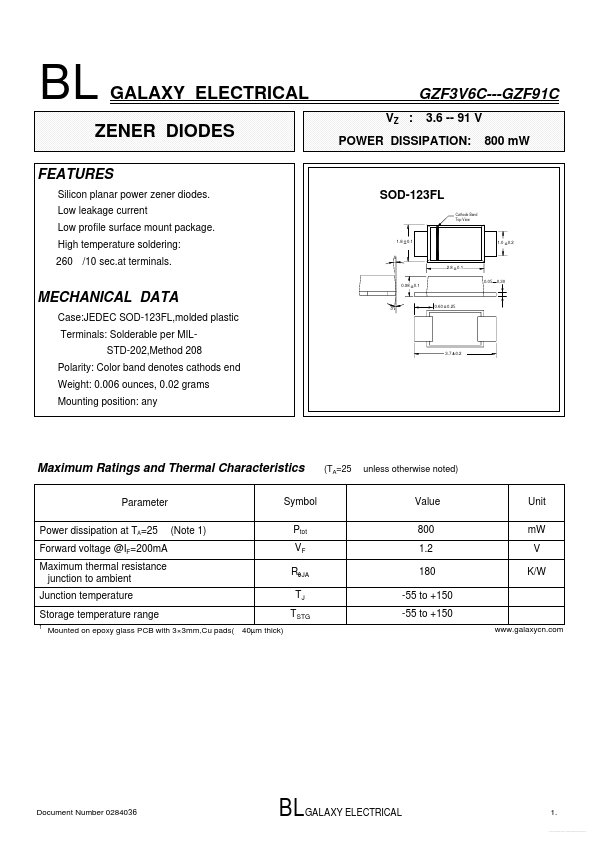 GZF62C Galaxy Semi-Conductor