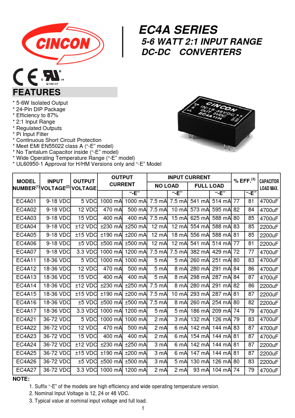 EC4A14 CINCON