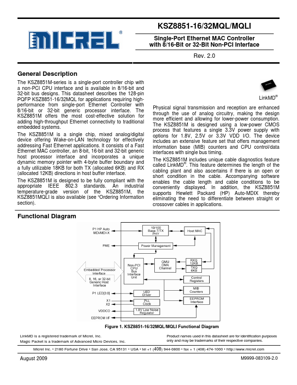 KSZ8851-32MQL Micrel Semiconductor