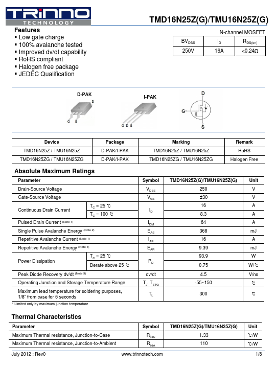 TMU16N25ZG