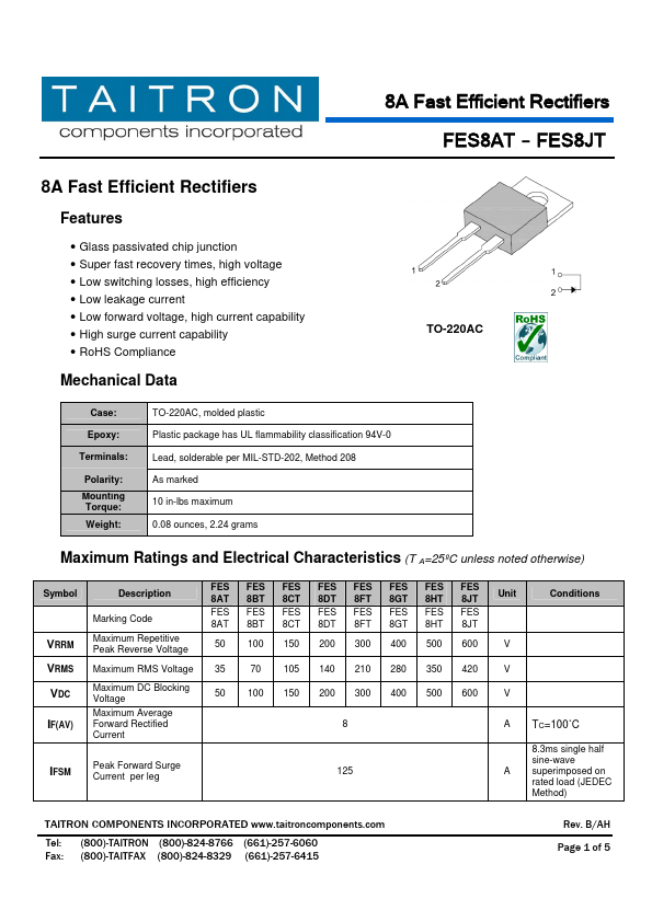 FES8BT TAITRON