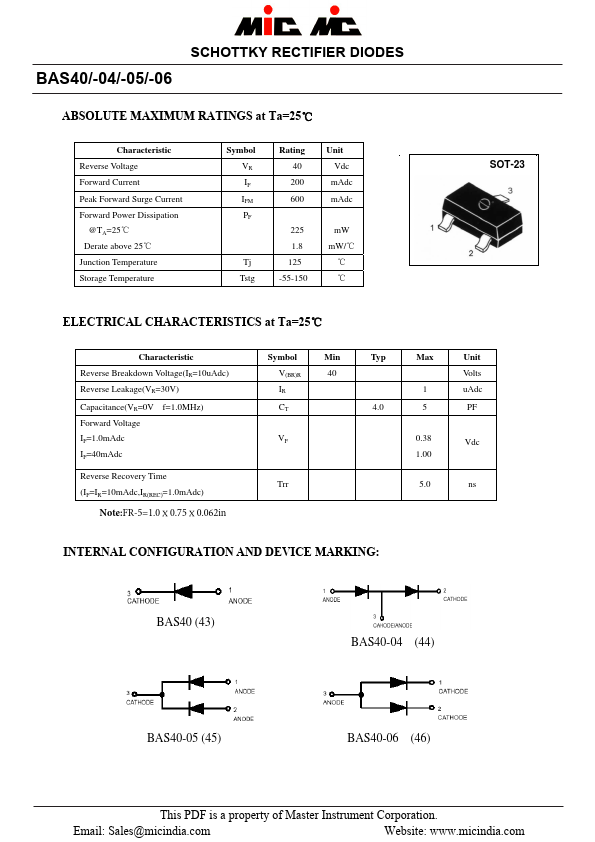 BAS40-04 MIC