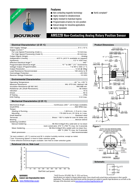 AMS22B BOURNS