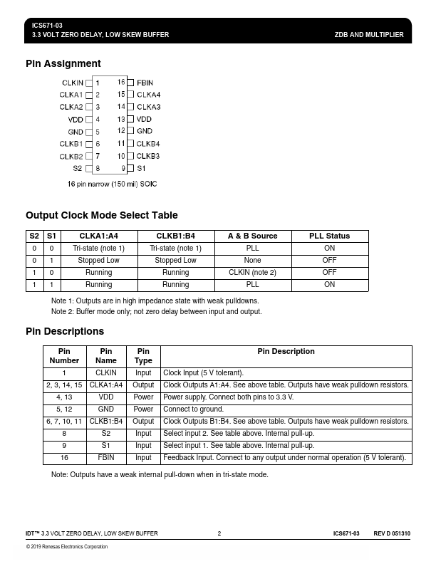 ICS671-03