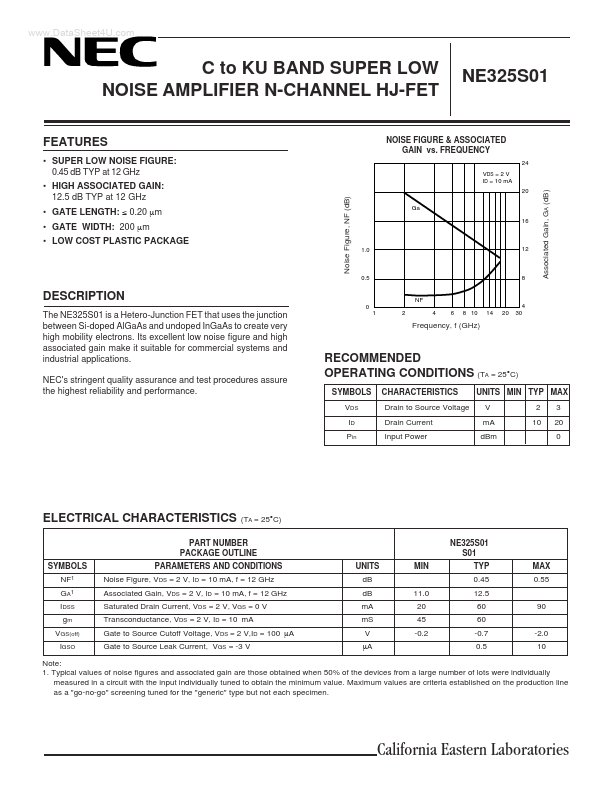 NE325S01-T1