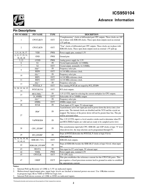 ICS950104