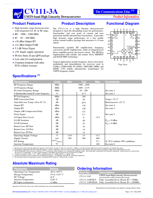 CV111-3A WJ Communication