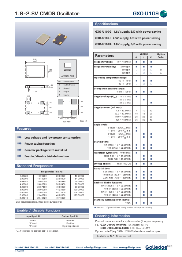 GXO-U109 Golledge Electronics