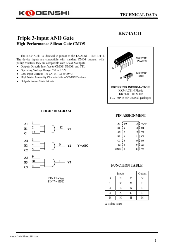 KK74AC11