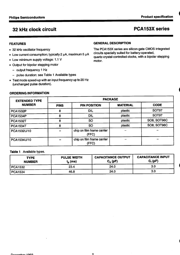 PCA153x