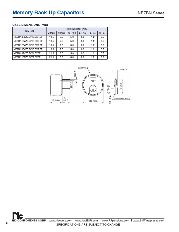 NEZBN473Z5.5V13.5X7.5F