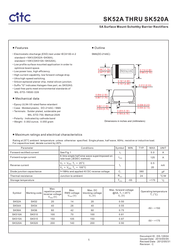 SK515A CITC