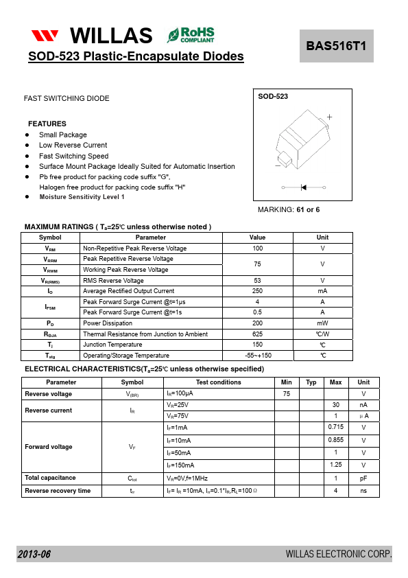 BAS516T1 WILLAS