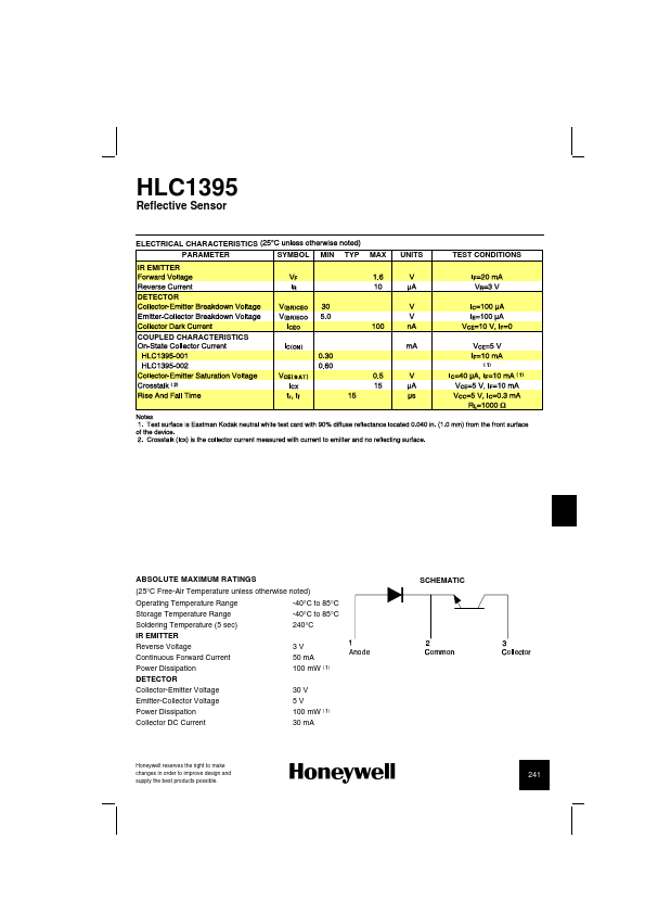 HLC1395
